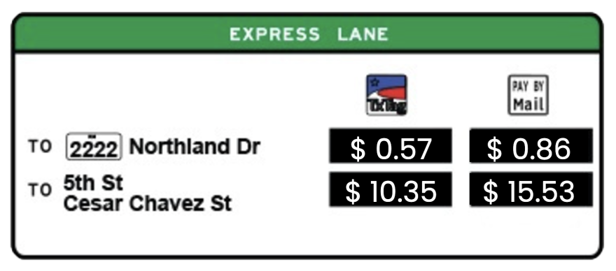 Toll pricing for southbound MoPac Express Lanes showing rates ranging from $0.57 to $15.53 depending on payment method and destination.