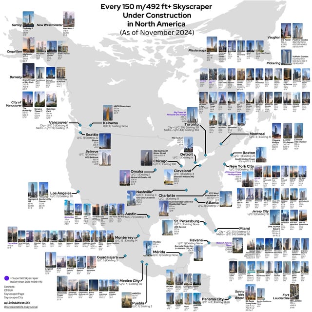 [OC] Every skyscraper taller than 150 m/492 ft under construction in North America