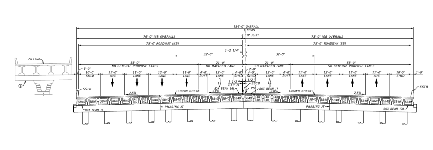 A cross-section of I-35 at Howard Lane after construction is complete, showing three main lanes, one merge lane and one managed lane in each direction. The lanes are mostly 11 feet wide. There's also a "CD LANE" that would allow northbound drivers to bypass the intersection. 