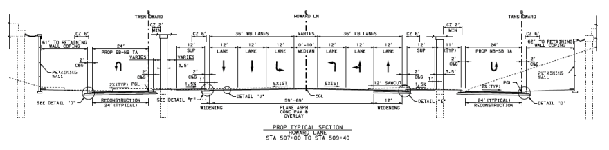 Westbound traffic is on the left and eastbound traffic is on the right in this cross-section of Howard Lane. The northbound I-35 frontage road at Howard will gain a dedicated right-turn lane with no traffic signal. Same on the southbound side.