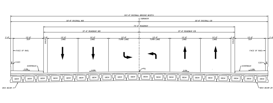 A cross-section of the Braker Lane bridge planned over I-35. The bridge has 12-foot-wide sidewalks and three car lanes in each direction. The center lanes are left-turn only.